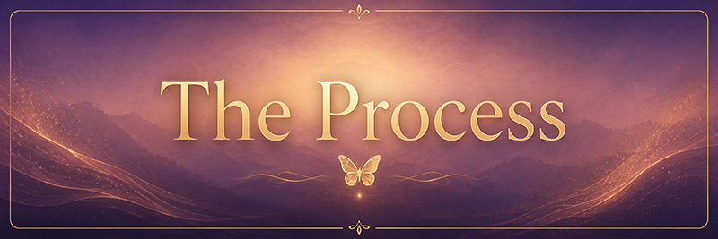 Process Link Picture